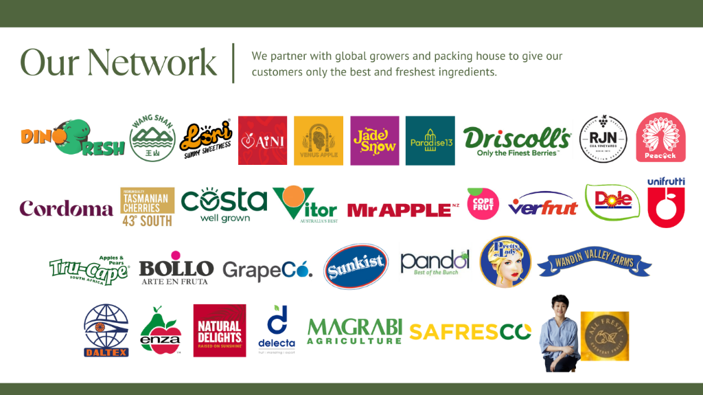 Our Network Partners - Dino Fresh, Wang Shan, Lori, Aini, Jade Snow, Paradise13, Driscoll's, RJN, Peacock, Cordoma, Tasmanian Cherries, Costa, Vitor, Mr Apple, COPE Fruit, Verfrut, Dole, Unifrutti, Tru-Cape, BOLLO, GrapeCo, Sunkist, Pandol, Pretty Lady, Wandin Valley Farms, Daltex, Enza, Natural Delights, Delecta, Magrabi Agriculture, Safresco